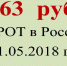 О минимальном размере оплаты труда. - Bugulma.ws