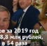 Минниханов за 2019 год заработал 8,8 млн рублей, его жена — в 54 раза больше. - Bugulma.ws