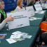 В Татарстане предусмотрены госпрограммы для поддержки безработных в период пандемии - Бугульминская газета