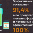 Бугульминцам объяснили, почему от вакцины невозможно заразиться коронавирусом - Бугульминская газета