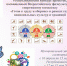 Бугульминцев приглашают принять участие в конкурсе детских проектов «Мой путь в ГТО» - Бугульминская газета