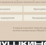 Молодежь Татарстана приобрела более 568 тыс. билетов по «Пушкинской карте» за полгода - Бугульминская газета
