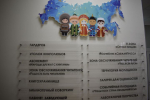 Для бугульминцев откроются две модельные библиотеки