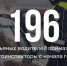 🚗🚫 Почти 200 пьяных водителей поймали в Татарстане инспекторы ГАИ. - Bugulma.ws