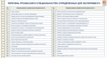 Можно ли школьнику отказаться от участия в эксперименте с ОГЭ