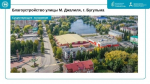 Бугульминцы продолжают выбирать объекты для благоустройства